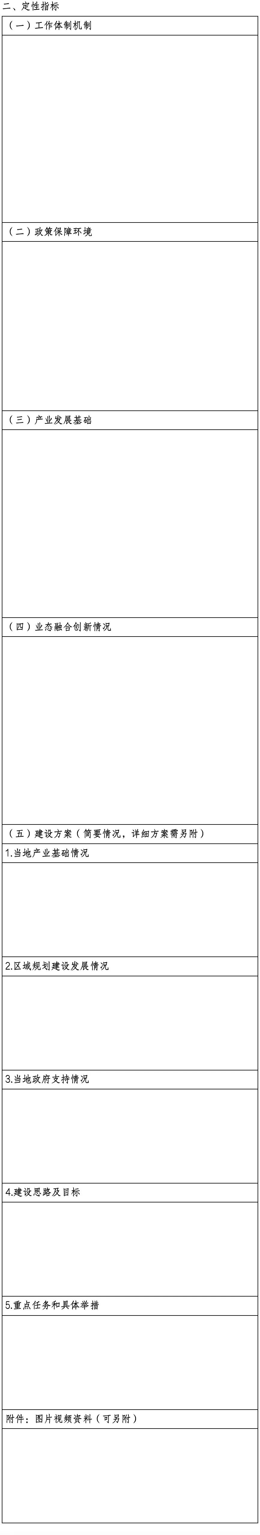 关于开展国家文化产业和旅游产业融合发展示范区建设工作的通知