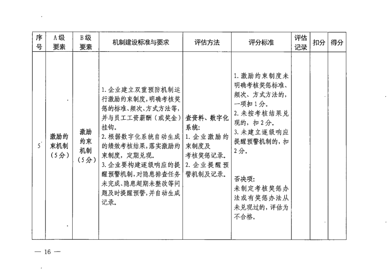 河南省应急管理厅关于开展企业安全生产双重预防机制效能评估的通知