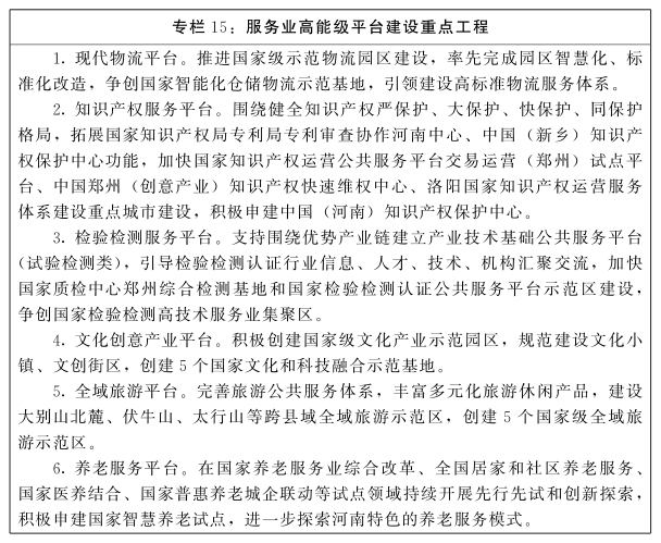 河南省人民政府關(guān)于印發(fā)河南省“十四五”制造業(yè)高質(zhì)量發(fā)展規(guī)劃和現(xiàn)代服務(wù)業(yè)發(fā)展規(guī)劃的通知