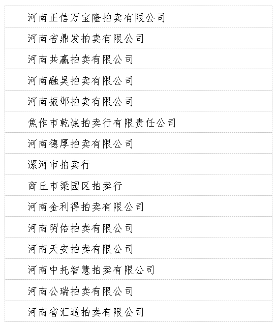 河南省商务厅、河南省市场监督管理局<br><br>部门联合“双随机、一公开”随机抽查结果公示<br><br>（第一批）