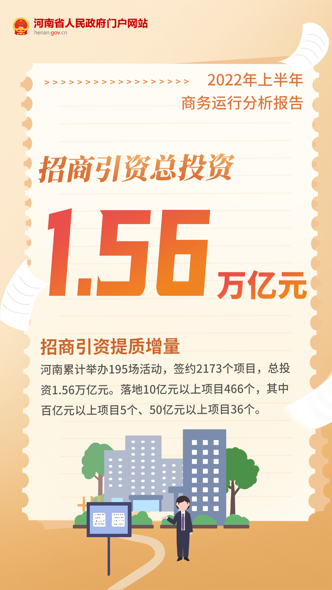 数说丨2022年上半年河南省商务运行分析报告来了 数说丨2022年上半年河南省商务运行分析报告来了