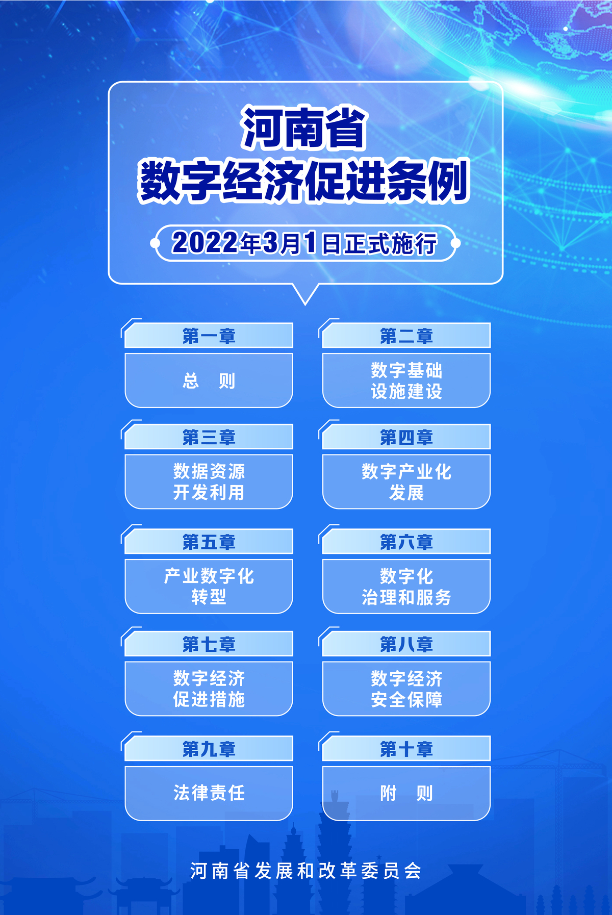 《河南省数字经济促进条例》3月1日起正式实施！