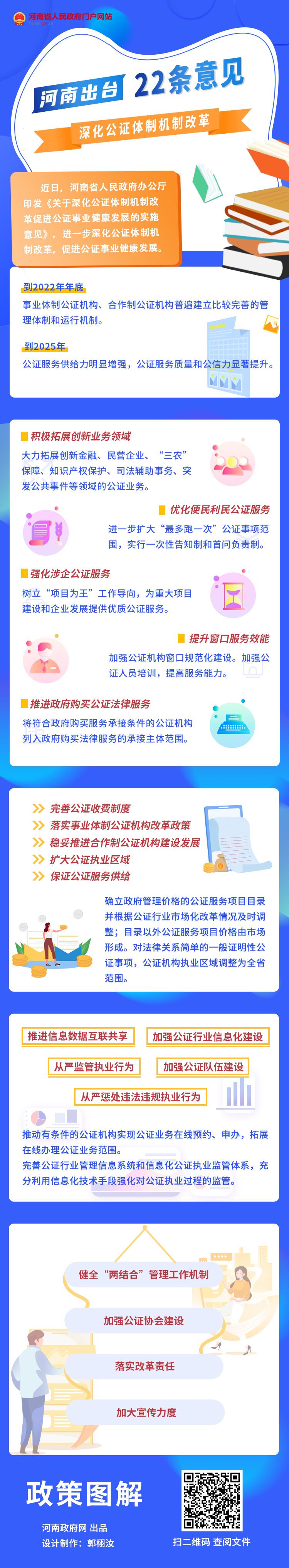 一图读懂丨河南出台22条意见 深化公证体制机制改革