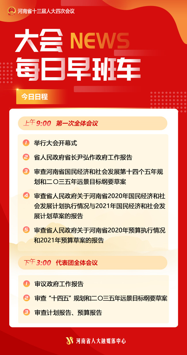 2021年1月18日會(huì)議議程
