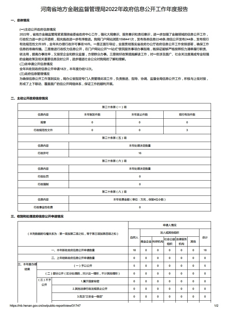 河南省地方金融监督管理局2022年政府信息公开工作年度报告