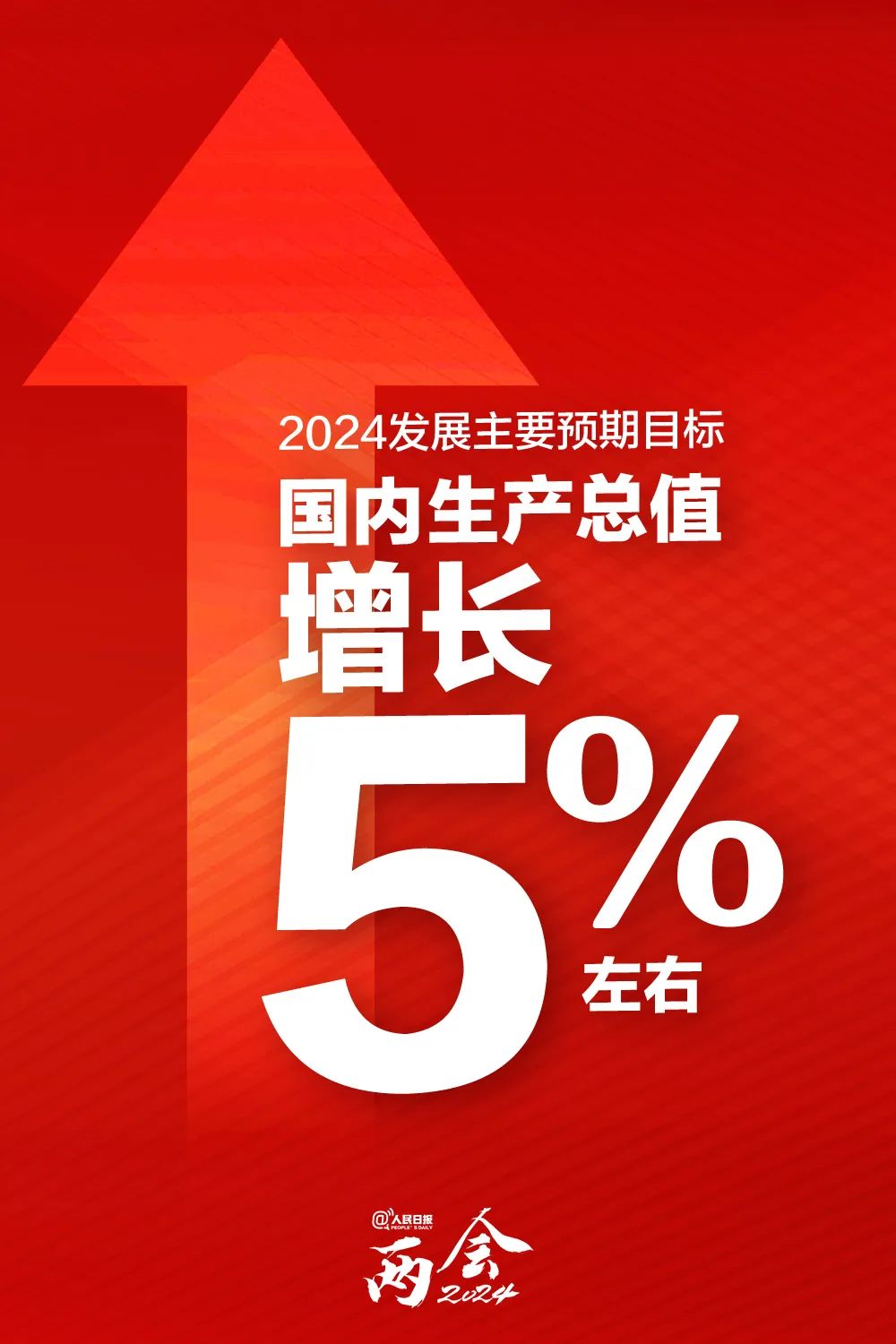 5%左右！
