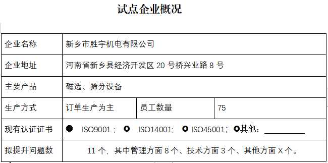 新乡市胜宇机电有限公司