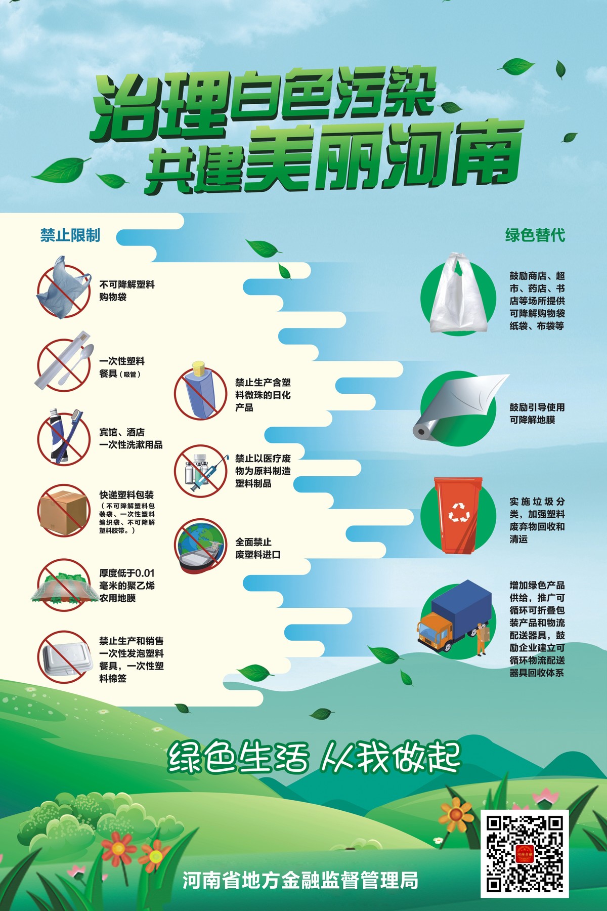 减塑行动我参与共建绿色新生活宣传图片