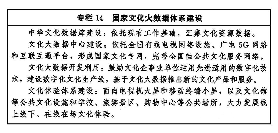 《“十四五”文化发展规划》 印发