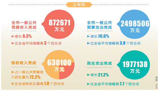 平顶山网站推广优化哪家价格便宜 www.henan.gov.cn
