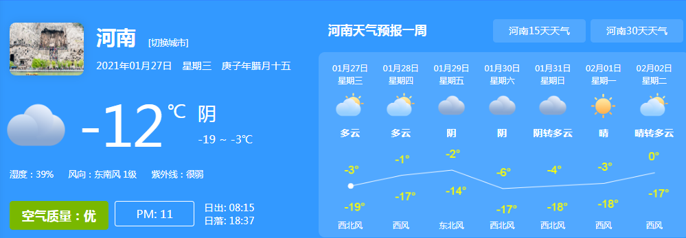 河南省天气预报（1.27-2.2）