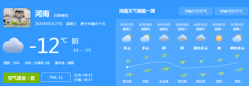 河南省天气预报(1.27-2.2)