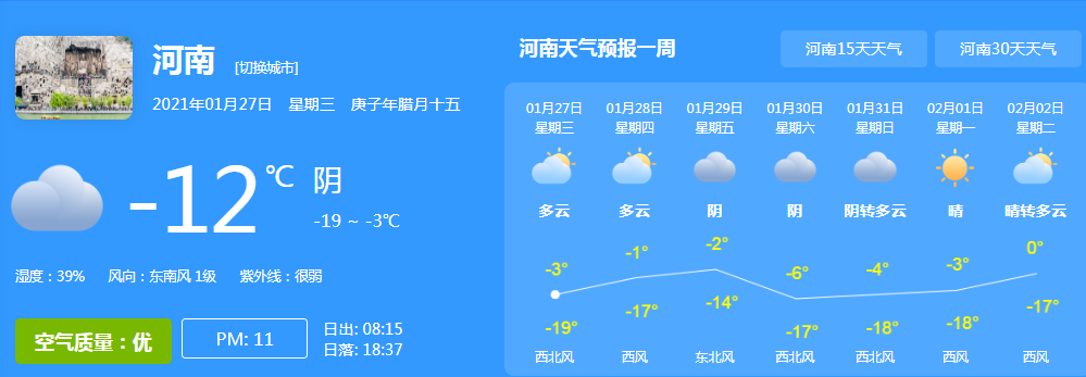 河南省天氣預報(1.27-2.2)