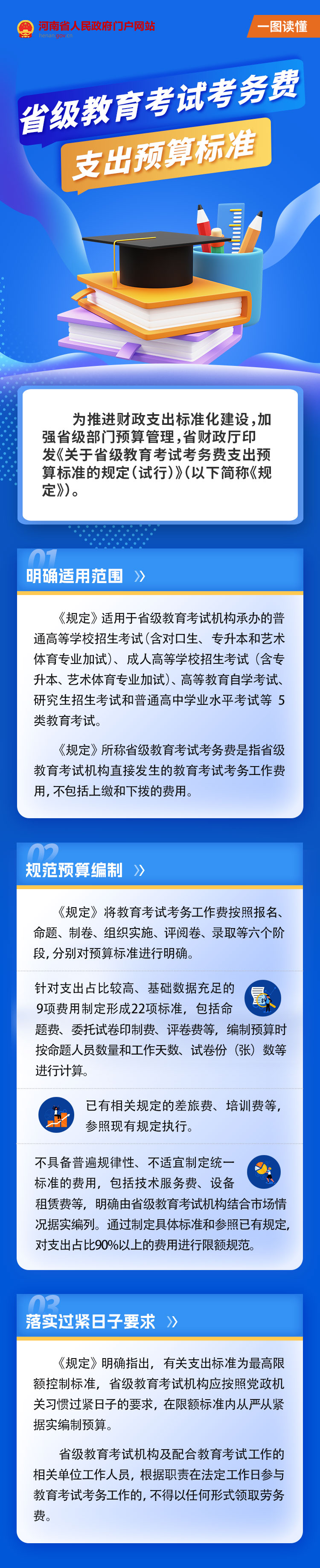 一图读懂丨