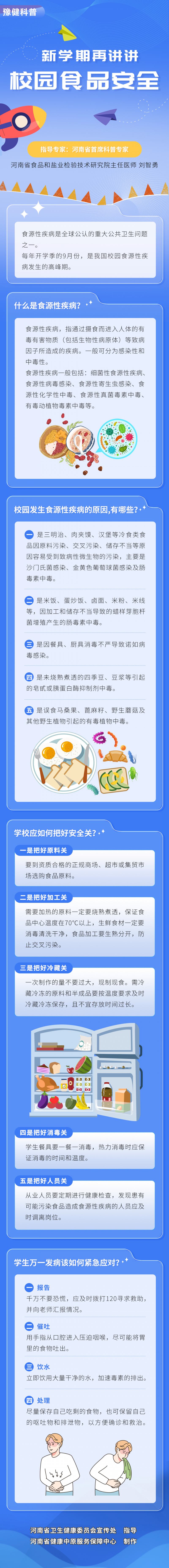 新学期再讲讲校园食品安全.jpg