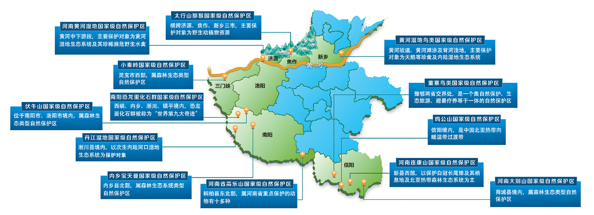 发现河南国字号“名片”