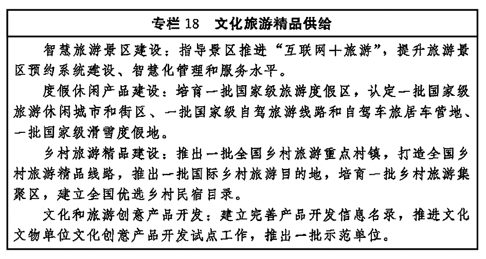 《“十四五”文化发展规划》 印发