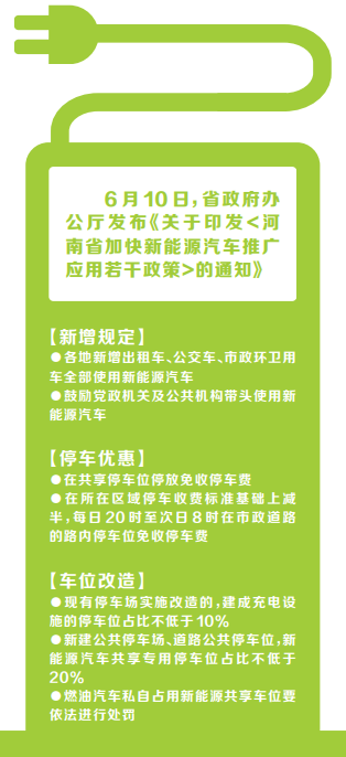 河南省出臺加快新能源汽車推廣應用若干政策