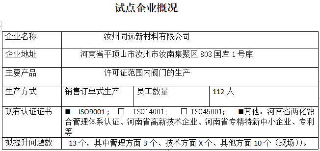 汝州同远新材料有限公司