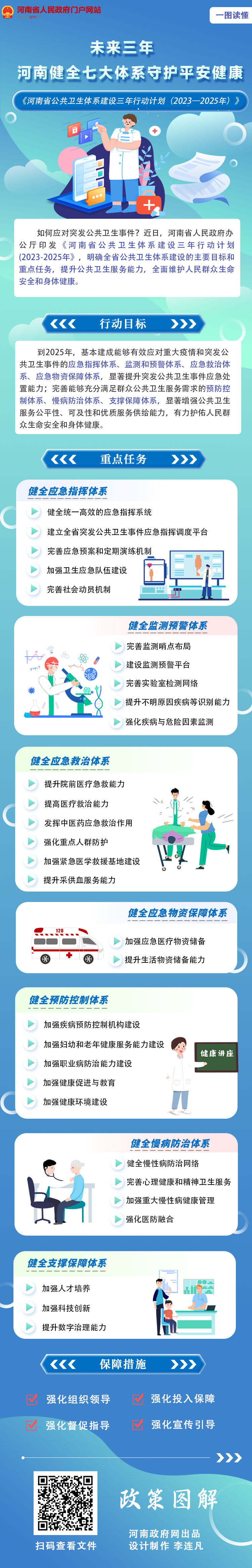 一图读懂丨未来三年，河南健全七大体系守护平安健康