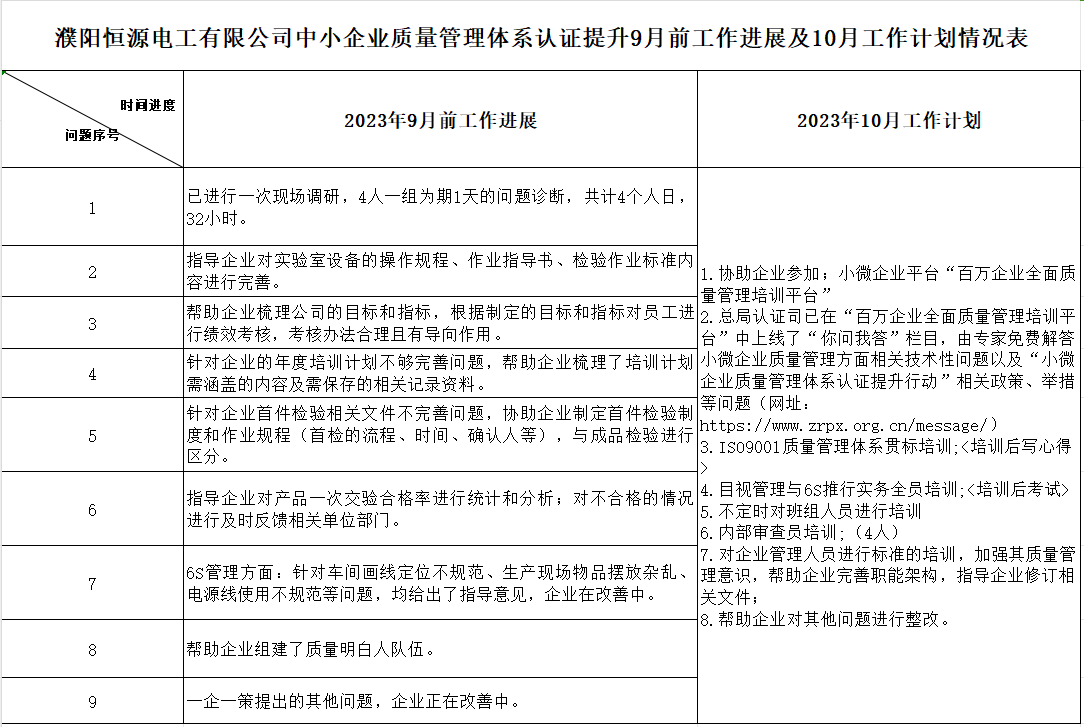 濮阳恒源电工有限公司