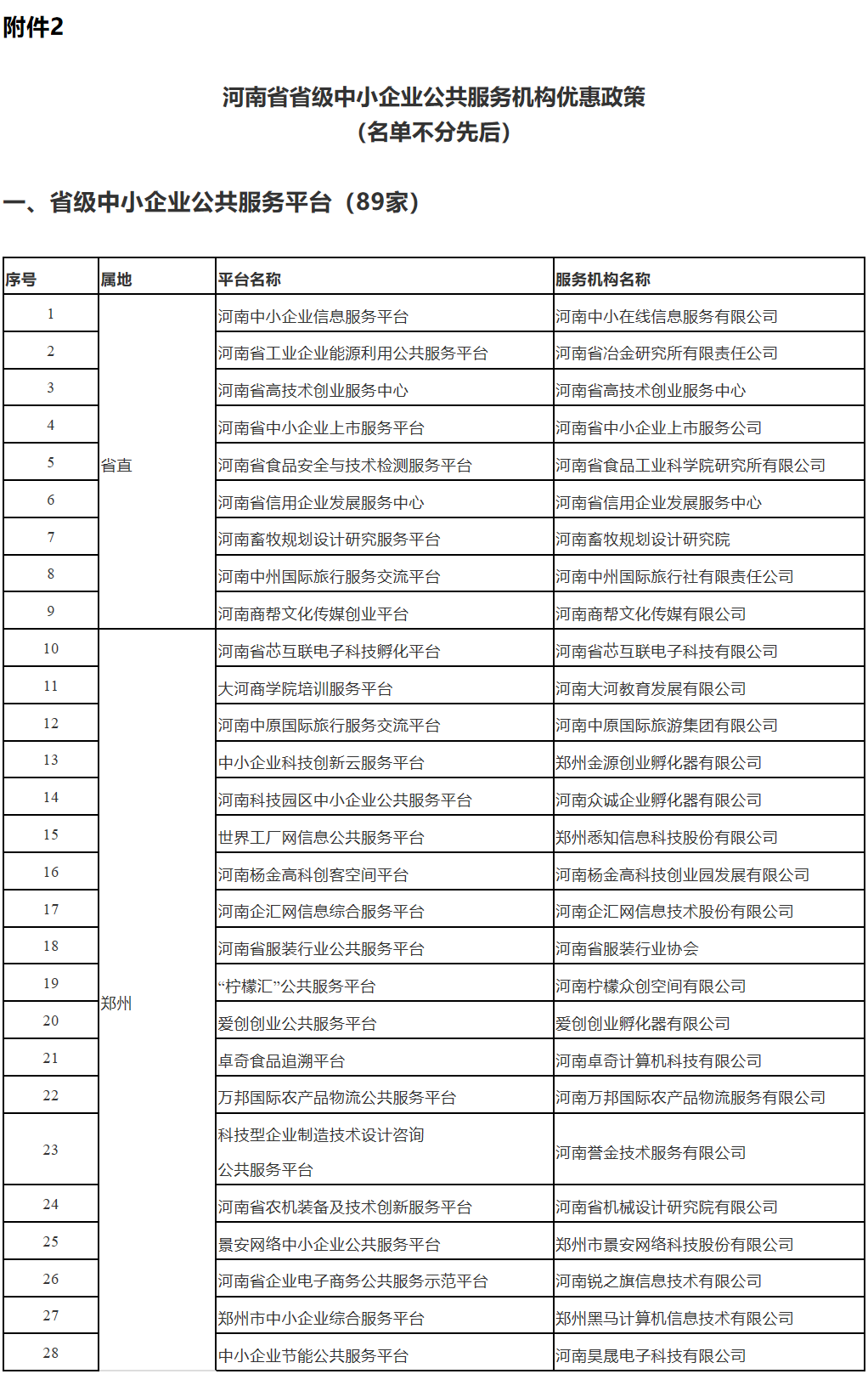 河南省工信厅印发通知 支持服务中小微企业平稳健康发展