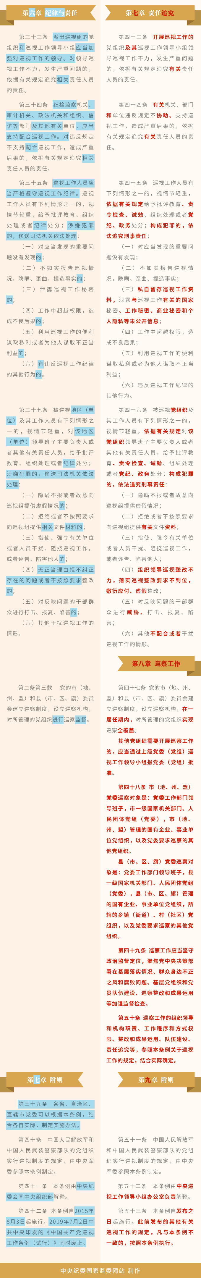 《中国共产党巡视工作条例》修订条文对照表