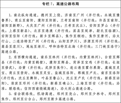 中共河南省委 河南省人民政府印发 《河南省加快交通强省建设的实施意见》《河南省综合立体交通网规划（2021—2035年）》