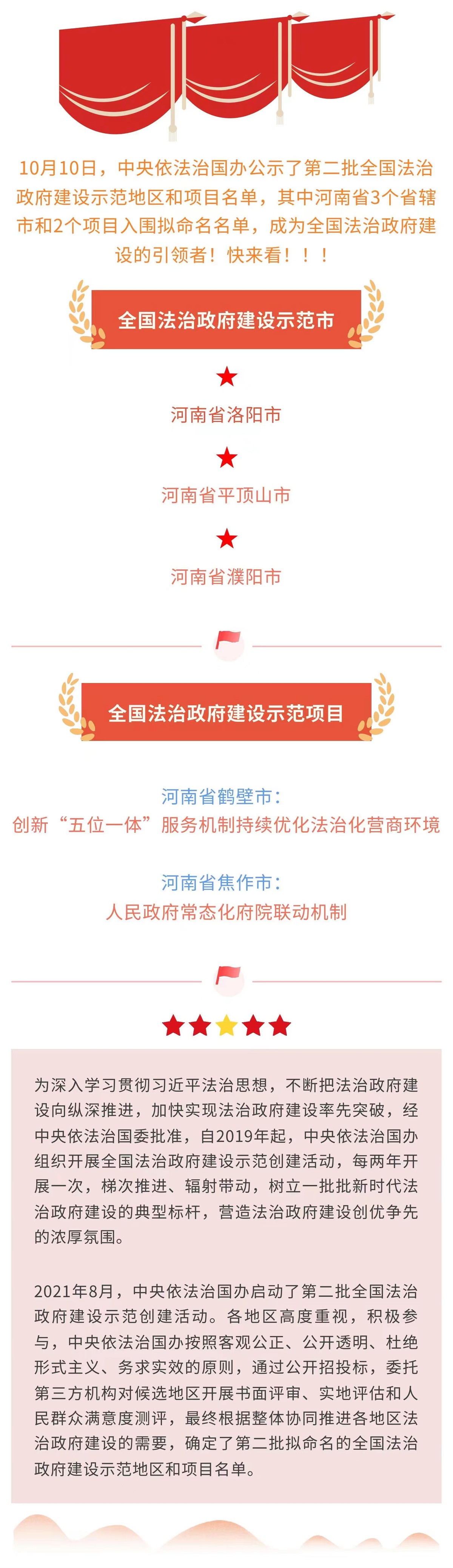 河南省3个市2个项目入围第二批全国法治政府建设示范地区和项目