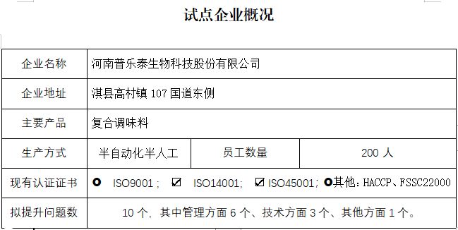 河南普乐泰生物科技股份有限公司