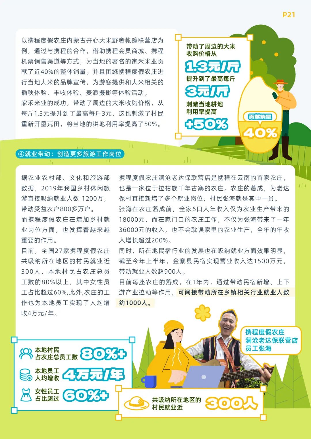 《携程乡村旅游振兴白皮书（2023）》发布 8.6亿产业价值亮眼