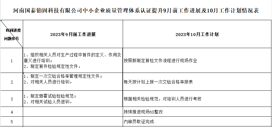 河南国泰铂固科技有限公司