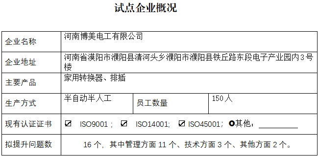 河南博美电工有限公司