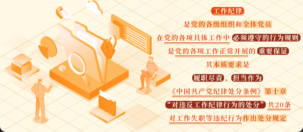 每日一课 | 工作纪律是什么，违反工作纪律的行为有哪些？