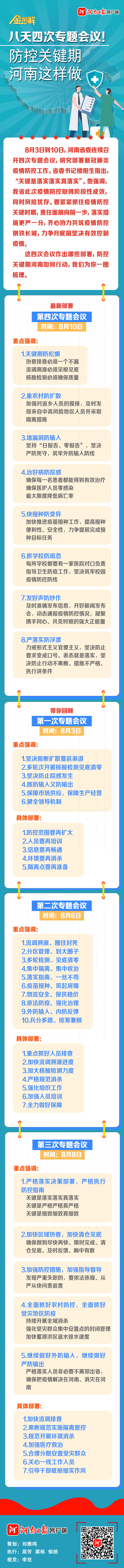 八天四次专题会议！防控关键期，河南这样做