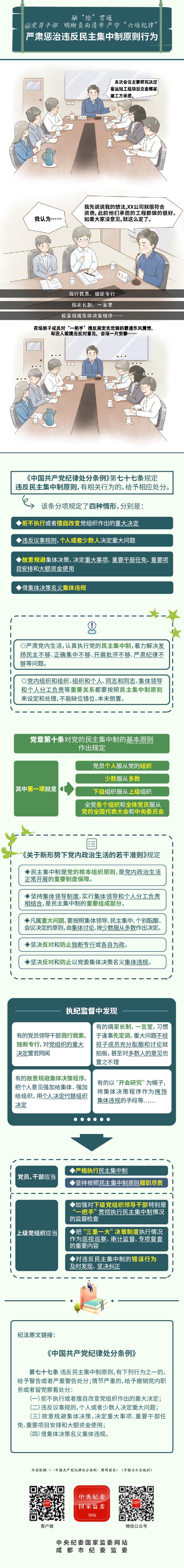 【党纪学习教育】融“绘”贯通丨严肃惩治违反民主集中制原则行为