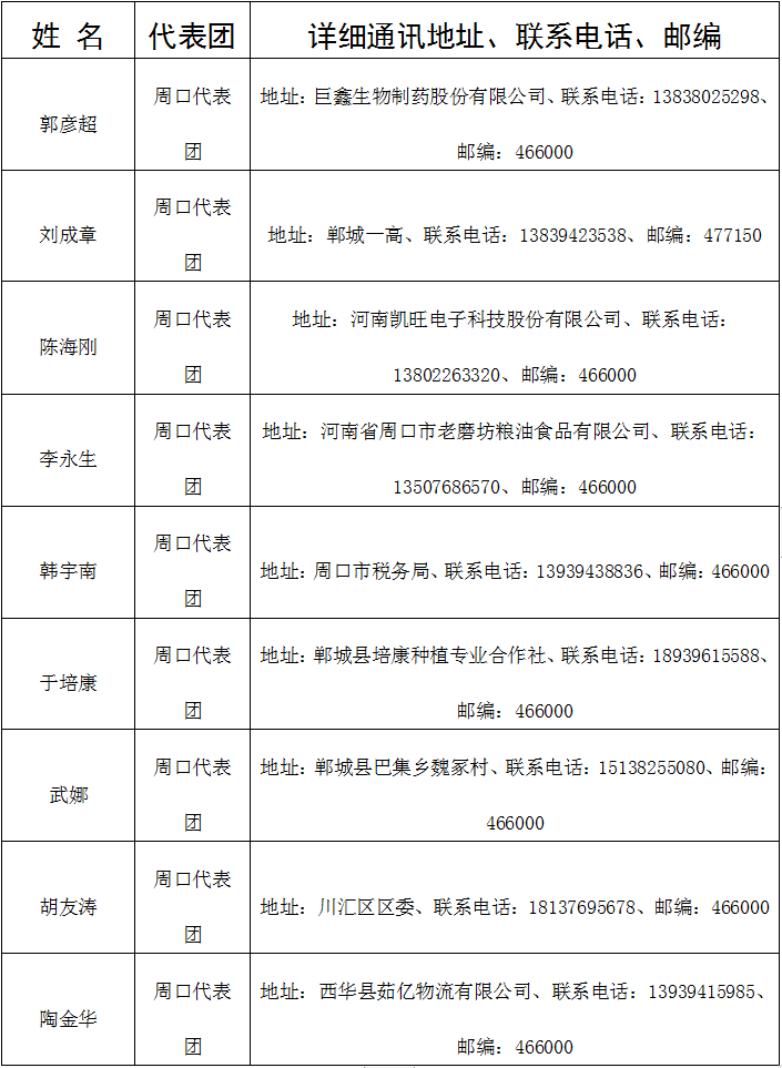 河南省第十四届人民代表大会第一次会议第569号建议及答复