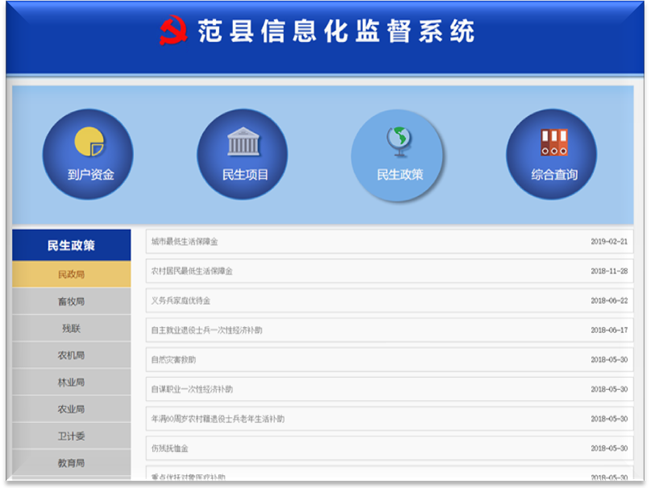 濮阳市2018年政府信息公开工作年度报告