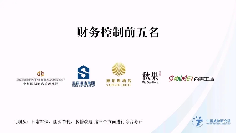 喜讯｜中州国际酒店管理集团蝉联第二十届中国金马奖