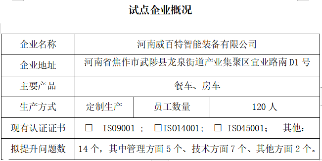 河南威百特智能装备有限公司