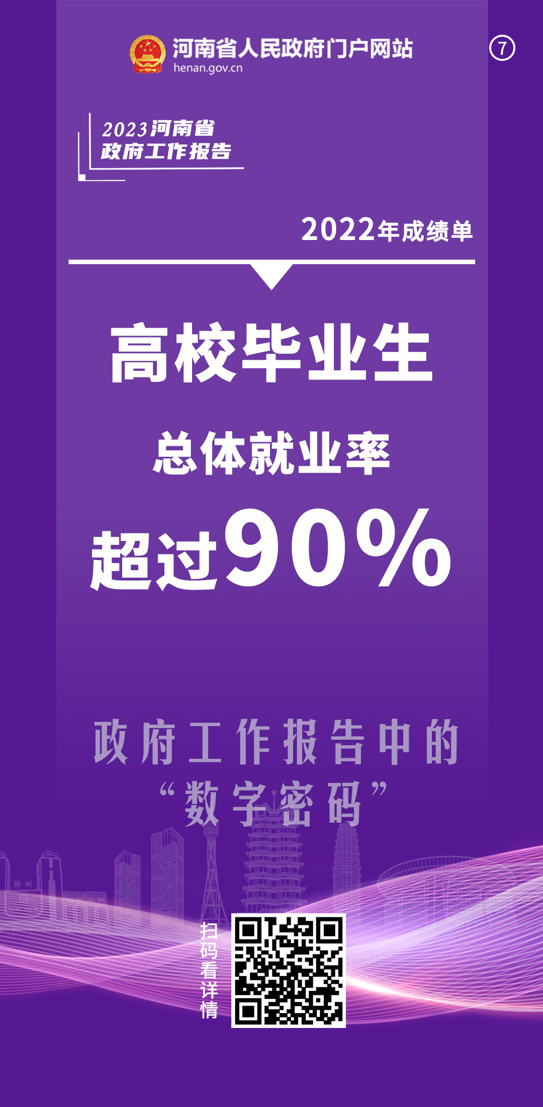 政府工作报告中的“数字密码”②丨2022迎难而上稳住经济大盘