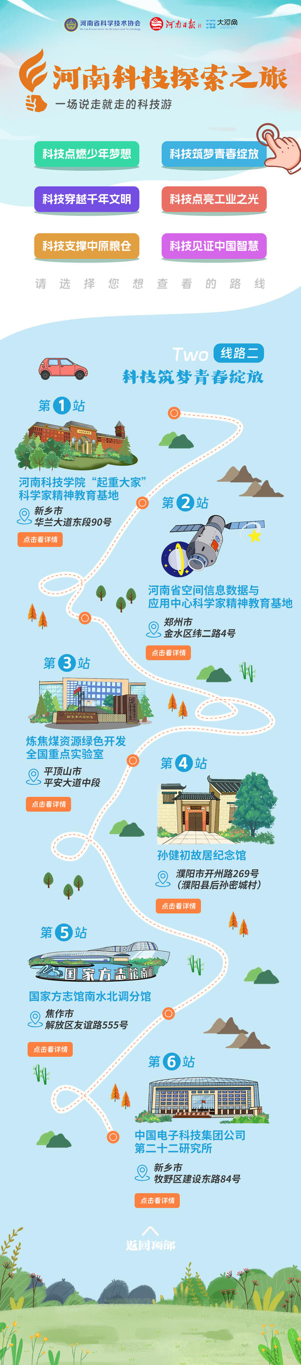 2023年河南省首批科旅线路公布