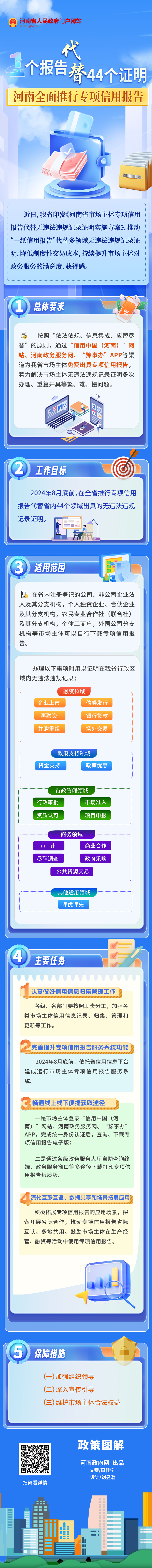 一图读懂｜“一纸信用报告”代替无违法违规记录证明，河南《实施方案》发布！