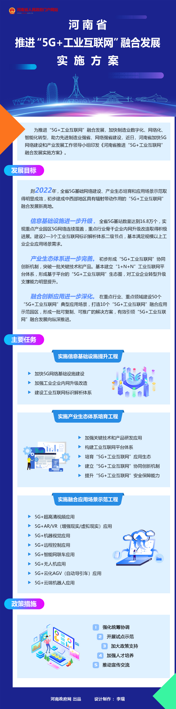 图解：河南省推进“5G+工业互联网”融合发展实施方案