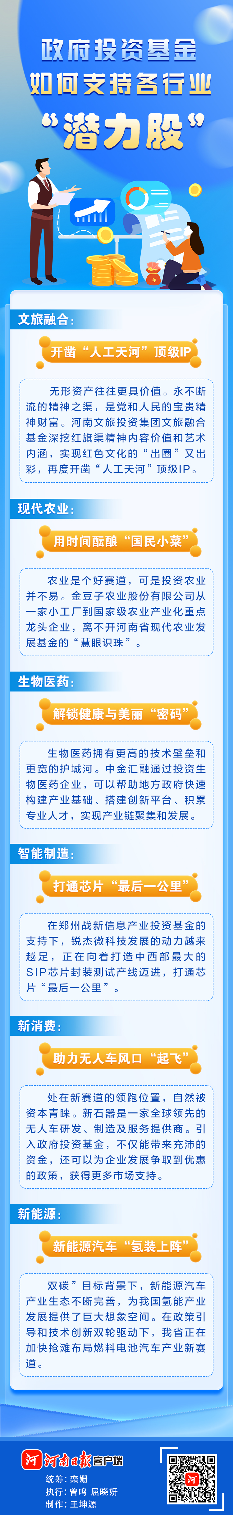 图说丨政府投资基金如何支持各行业“潜力股”