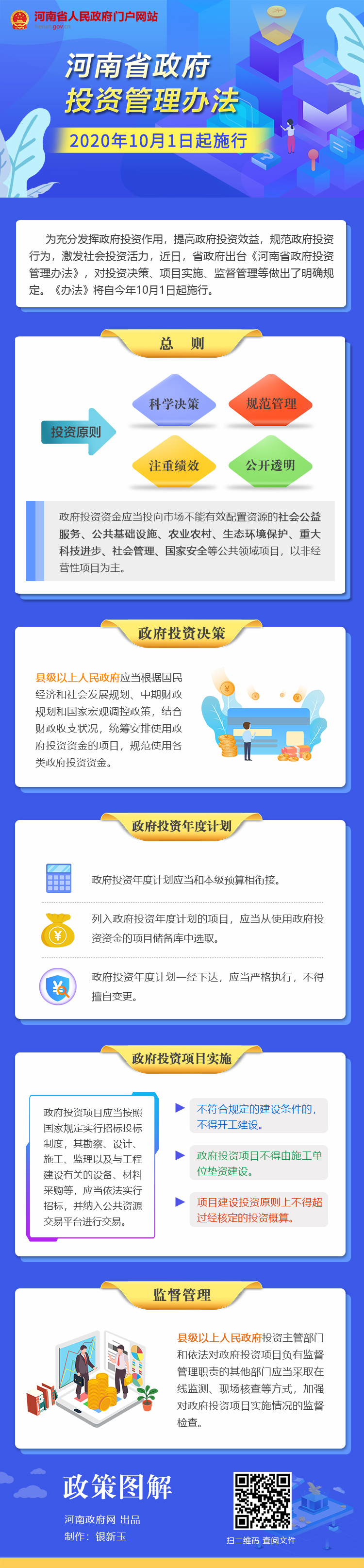 图解：《河南省政府投资管理办法》10月1日起施行