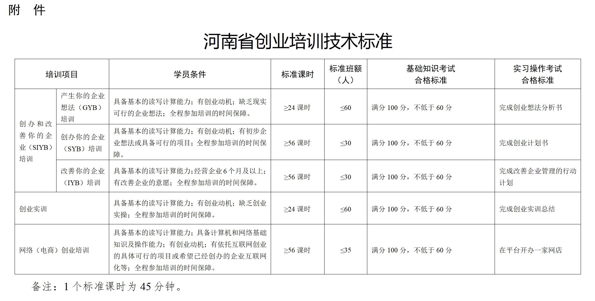 管家婆全年资料