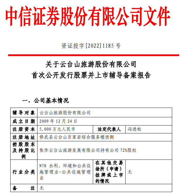 【行走河南·读懂中国】河南5A景区冲刺A股上市 