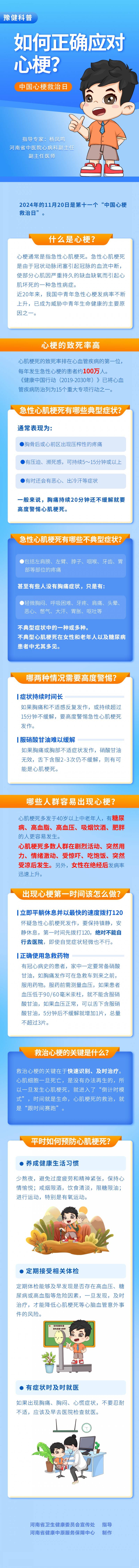 中国心梗救治日-如何正确应对心梗.jpg