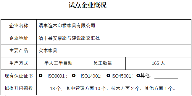 清丰谊木印橡家具有限公司